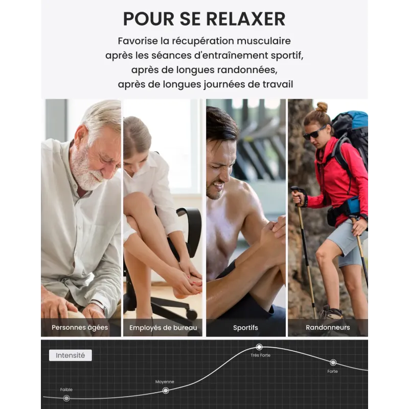 MASSEUR JAMBES AERIA U THERMAL 2 MASSEUR JAMBES AERIA U THERMAL 2