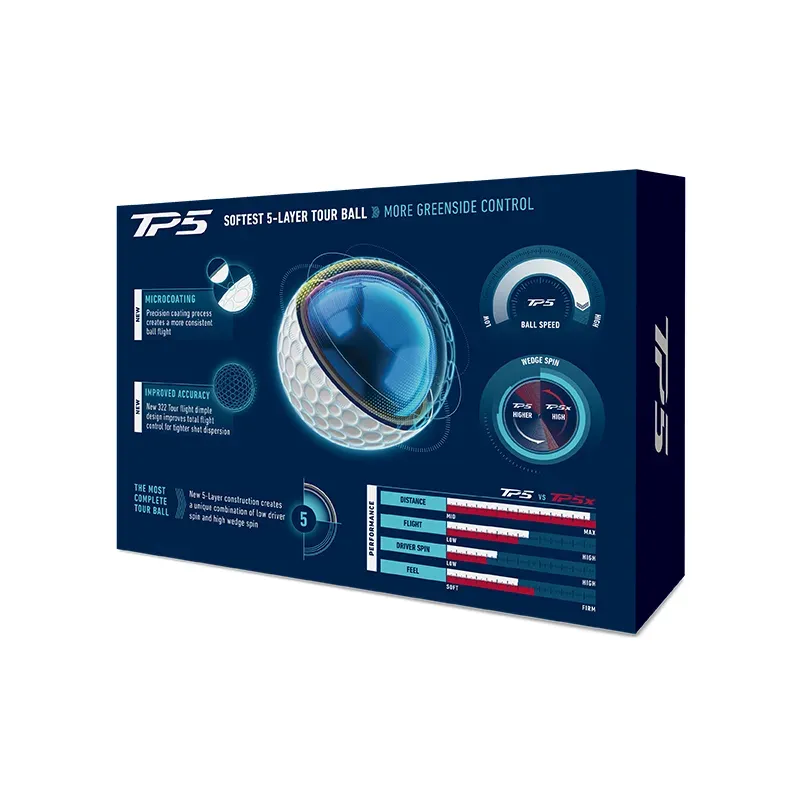 BALLES DE GOLF TP5