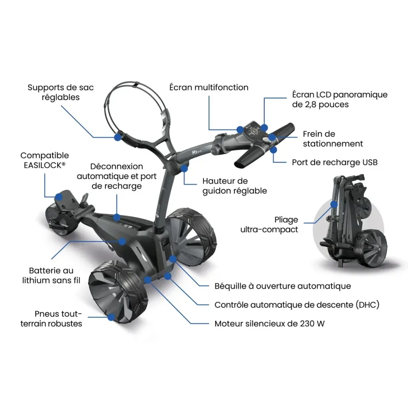CHARIOT M1 FREIN 2026