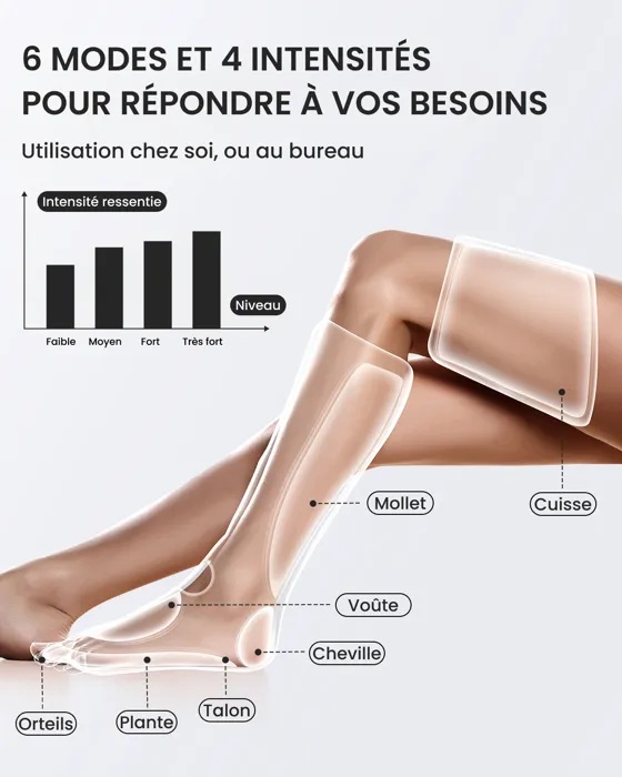 Masseur jambes Aeria U Thermal 2